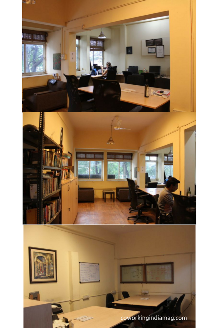 co-working spaces in Bangalore